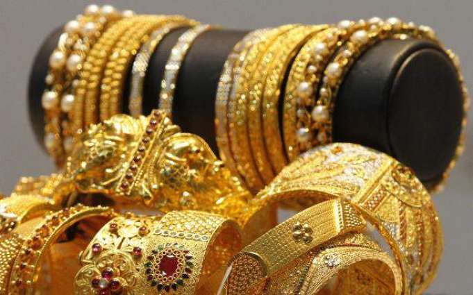 Gold prices Pakistan