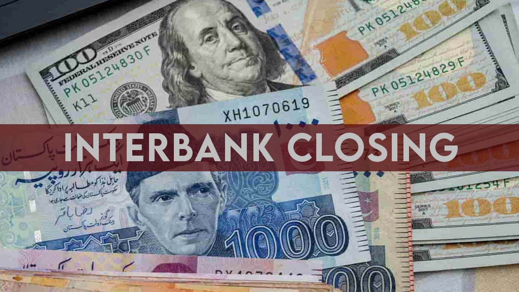 interbank closing