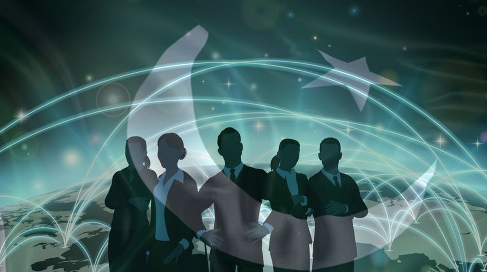 Global Innovation Index