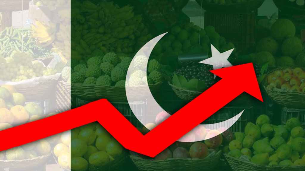 Pakistan headline inflation