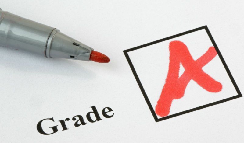 grading system