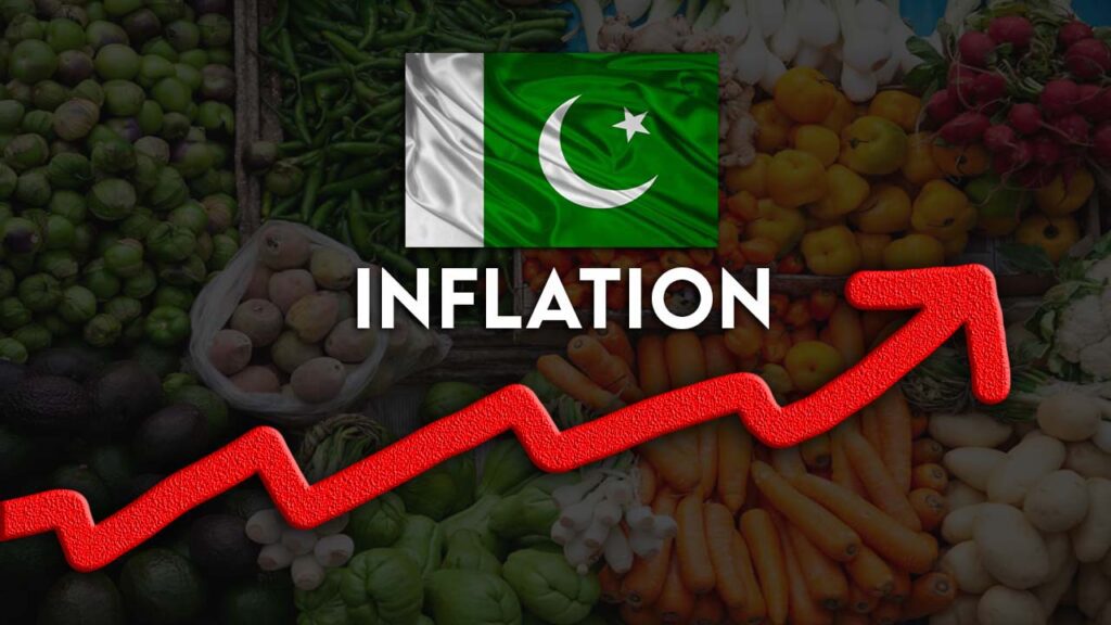 inflation rate in Pakistan