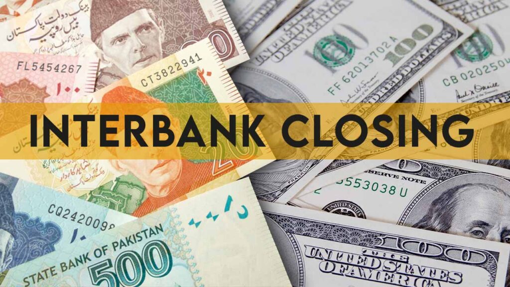 Interbank closing SBP rate