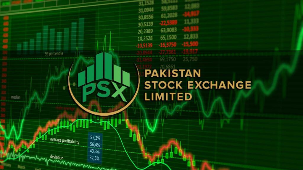 Stock market closes in green