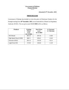 Petrol price reduced in Pakistan - December 16