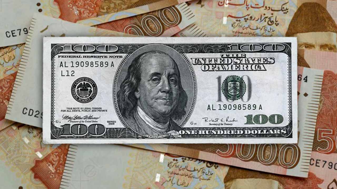 US dollar to Pakistani rupee