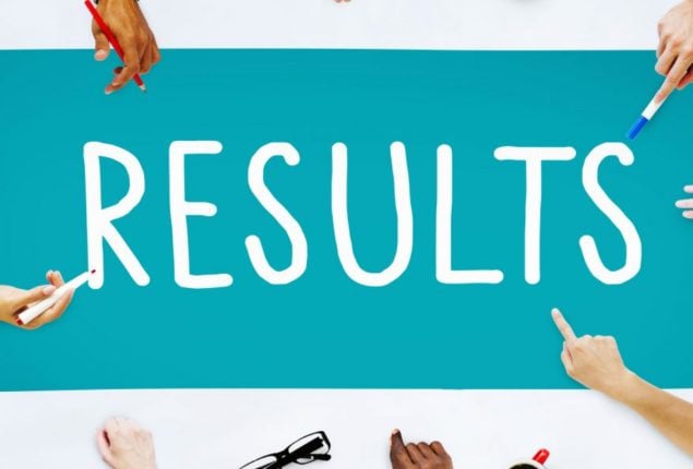 FBISE HSSC results