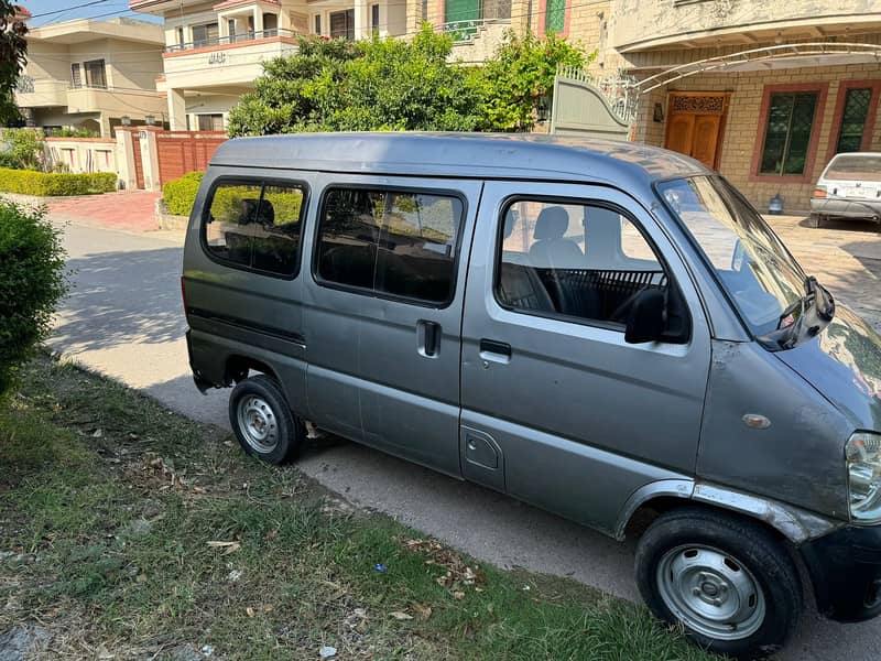 FAW XPV price in pakistan faw xpv