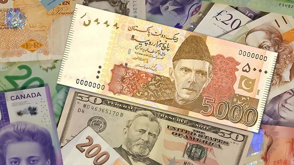 Pakistani rupee vs foreign currencies