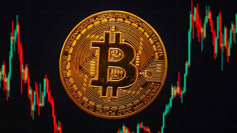 Bitcoin price