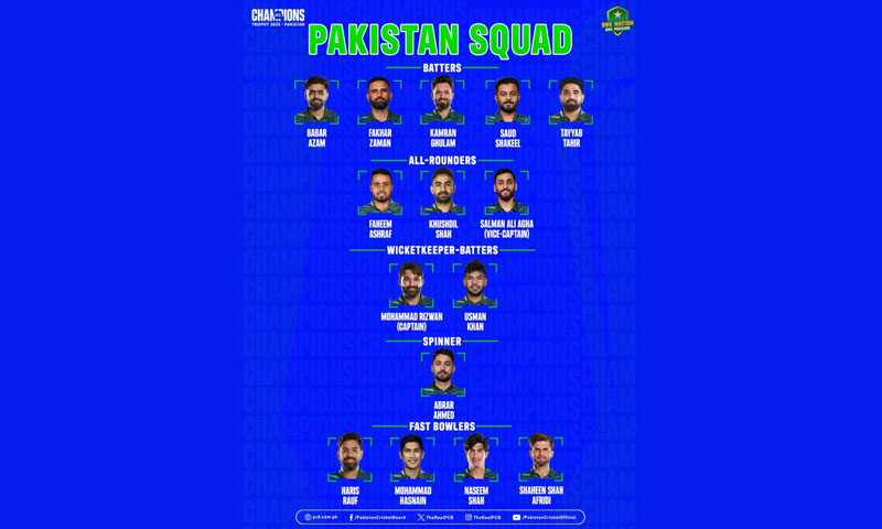 Pakistan squad for Champions Trophy