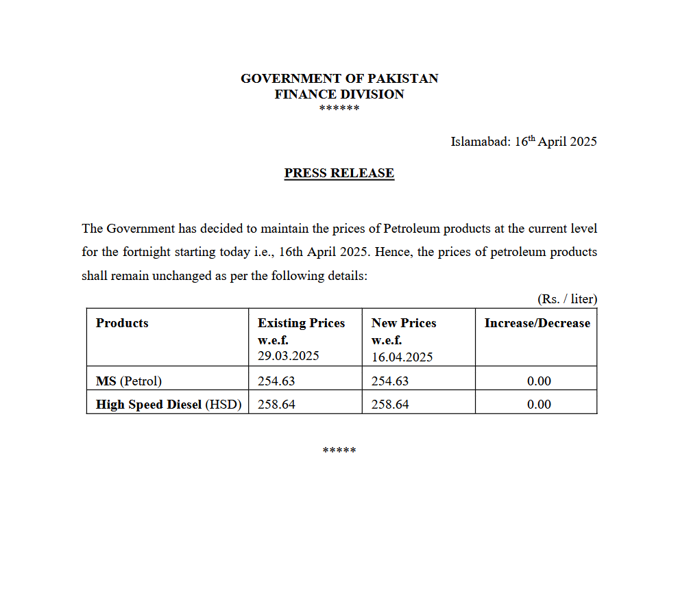 The federal government on Tuesday declared that the prices of petrol and diesel will not change until April 30, 2025, despite a recent decrease in global oil prices.