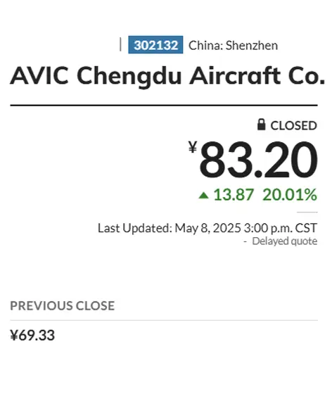 JF-17 Thunder maker share price