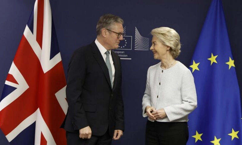 EU