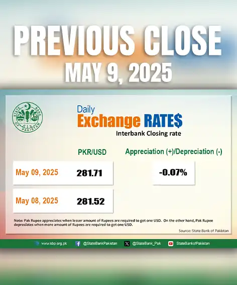 Interbank closing