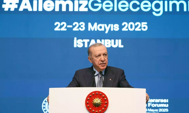 Turkey birthrate