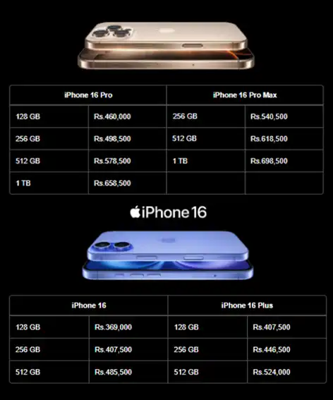 iPhone 16 prices in Pakistan in November 2024