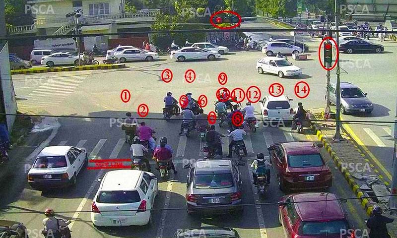 AI powered E challan system