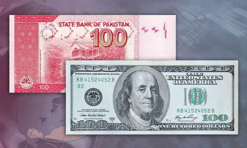 US dollar in Pakistani rupee