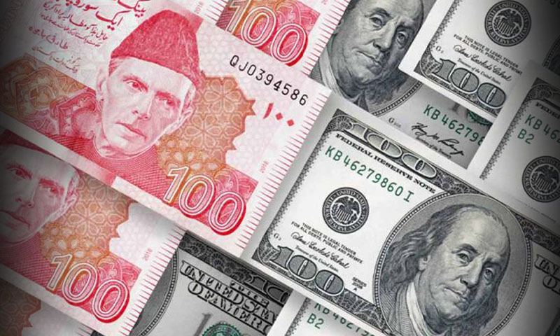 Pakistani rupee exchange rate today