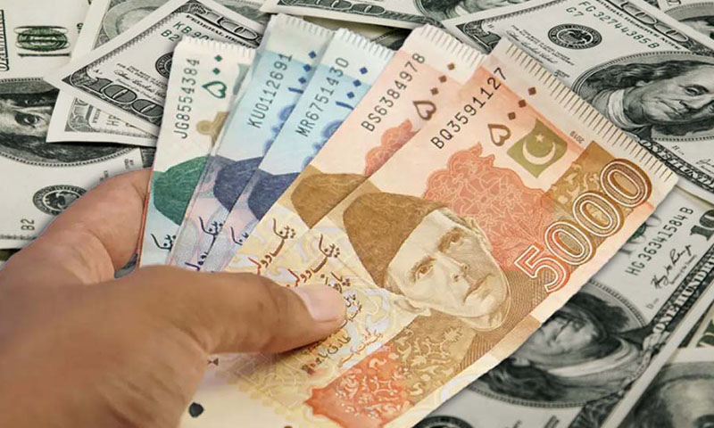 USD to PKR exchange rate