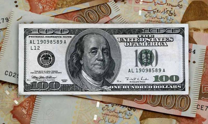 USD to PKR foreign exchange rates today